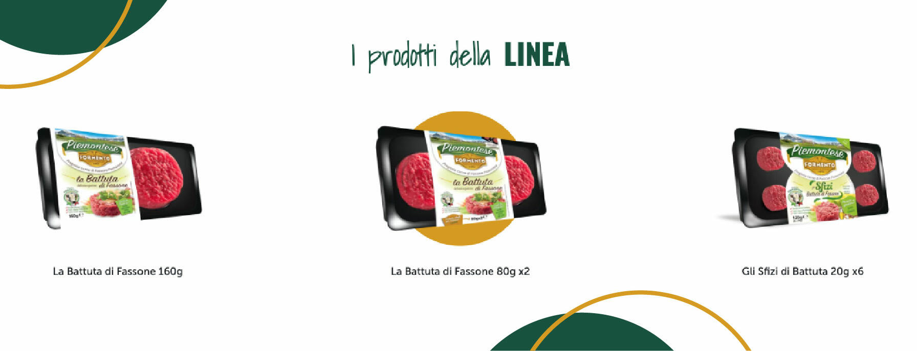 Formento Carni Sito web